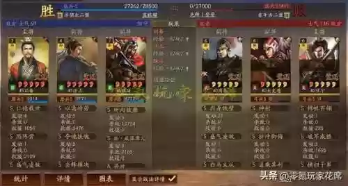 马超魏延阵容(三国名将令蜀国后期最强阵容)插图9