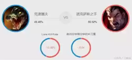 最强阵容泳池(黑夜泳池无尽版最佳阵型)插图8