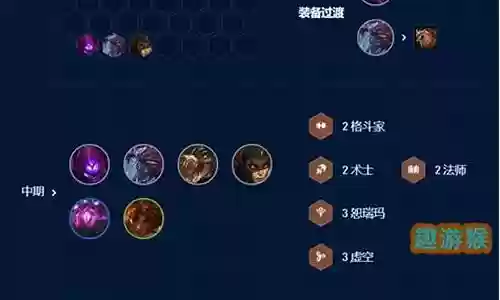 沙皇小法阵容搭配最新