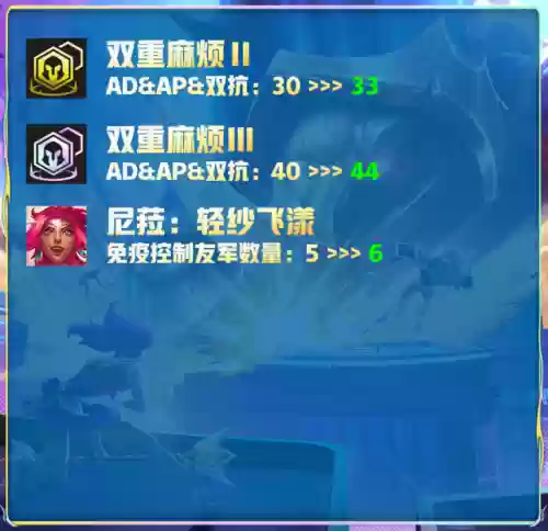 未来剑魔阵容(剑魔出装)插图12