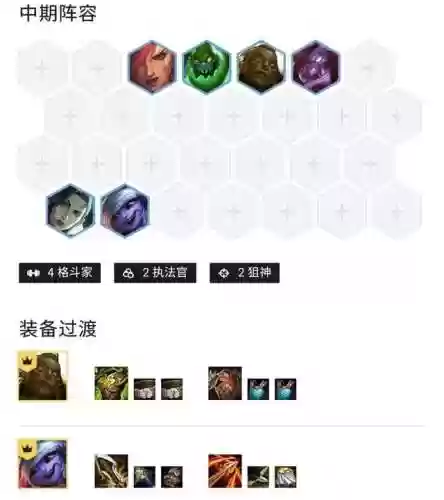 八五成型阵容(咸鱼之王88-10阵容)插图4