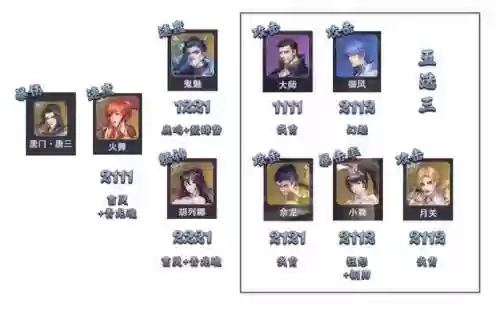 暗器阵容好吗(小学生防身暗器大全简单又好做)插图11