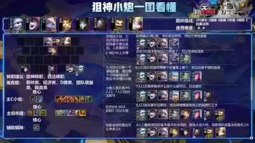 吊打猫咪阵容(猫三国最强阵容)插图3