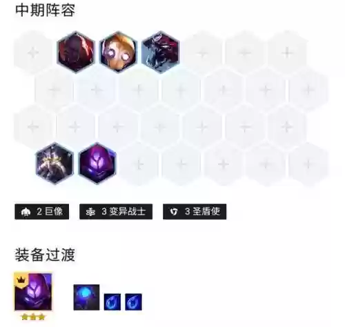蚂蚱阵容推荐(金铲铲之战蜘蛛主c阵容)插图6