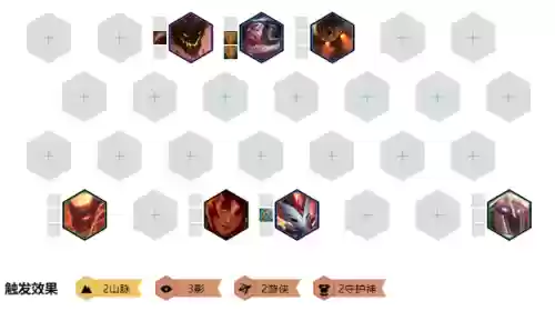 版本影阵容(锚点降临阵容搭配2023)插图6