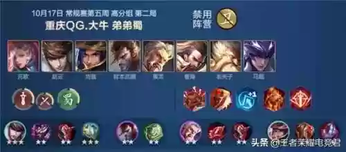 蜀弟弟阵容(蜀国最强阵容搭配推荐)插图5