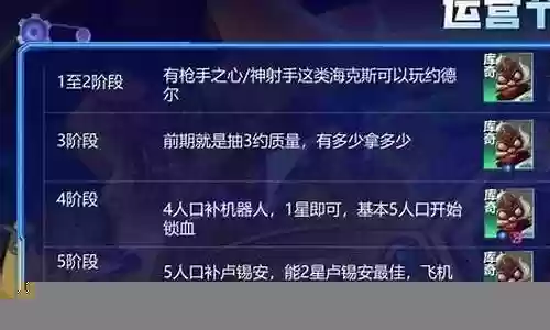 最新水枪阵容搭配