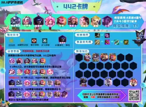 4情报阵容(三战s4阵容排行表)插图18