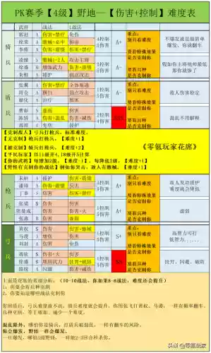 平民刘备阵容(刘备搭配什么战法最好)插图3