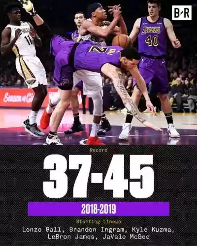 湖人队历代阵容(nba历史阵容)插图6