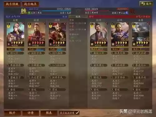 孙权最强阵容(白板孙权t0阵容推荐)插图10