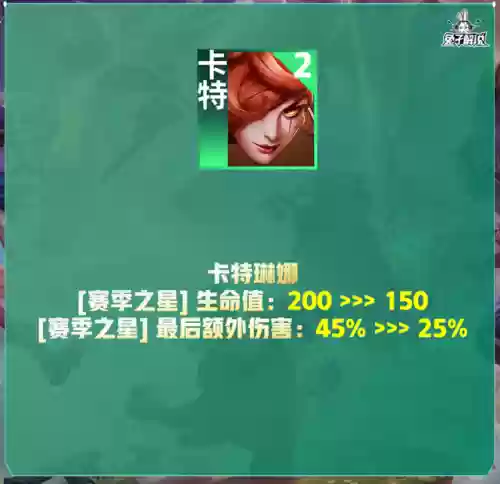 朋克95阵容(云顶s5.5阵容排行表)插图14