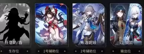崩坏刃阵容(崩坏3最强输出阵容)插图1