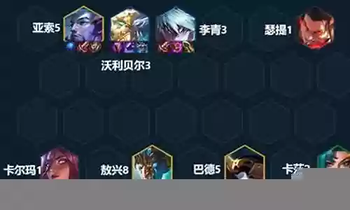 神龙联盟阵容搭配推荐最新
