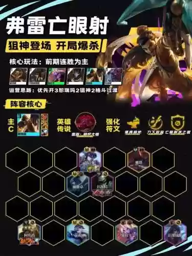 铲子打气阵容(金铲铲决斗阵容推荐)插图3