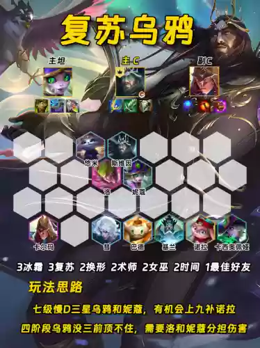 魔法荣耀阵容(魔法无敌平民最强阵容)插图9