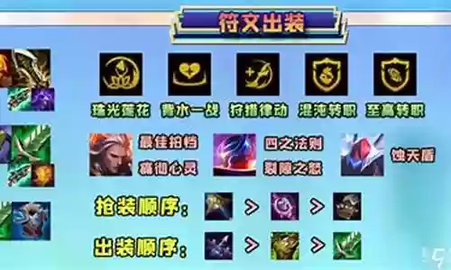 至高天阵容搭配