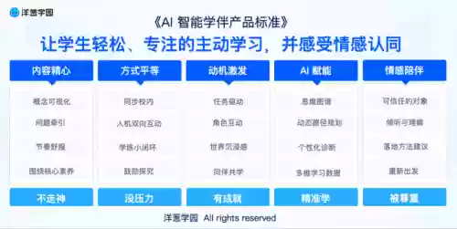 洋葱学院阵容(魂器学院推图最强阵容)插图1