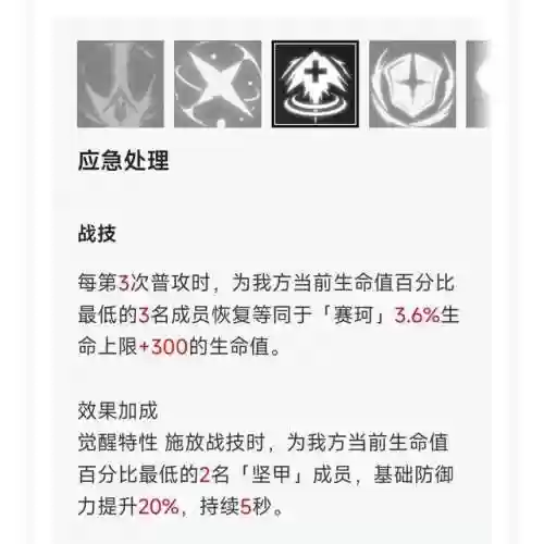猎鹰最强阵容(王者模拟战最强阵容推荐)插图8
