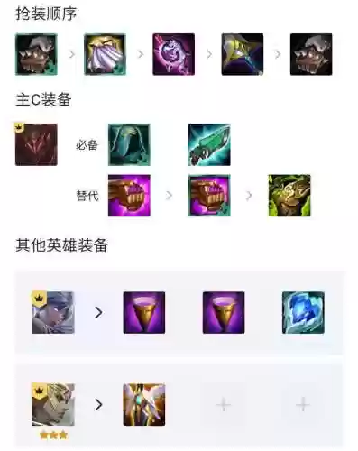 下棋阵容妖姬(王者荣耀下棋法师最强阵容)插图5 下棋阵容妖姬(王者荣耀下棋法师最强阵容)插图5