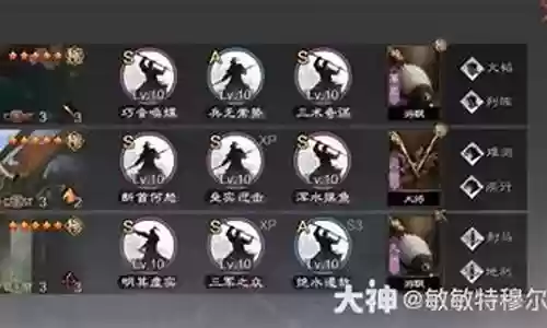 率土之滨s3阵容搭配