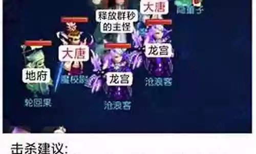 月之井阵容搭配