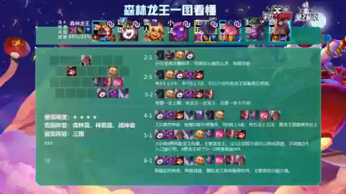 冷门阵容9.5(最佳11人0氪最强阵容)插图20