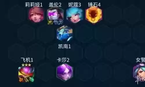 云顶之弈飞机阵容搭配