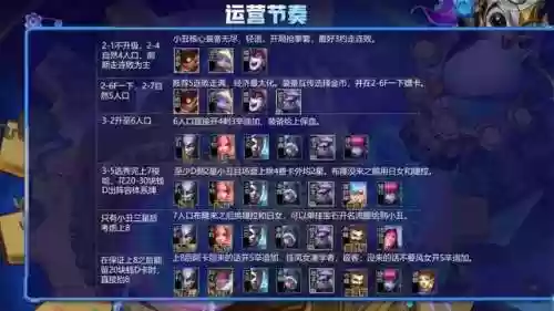 辛迪加帝国阵容(重返帝国s9阵容推荐最新)插图11
