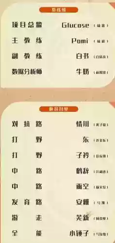 勿忘誓约阵容(苍蓝誓约阵容推荐 最强阵容配置)插图15