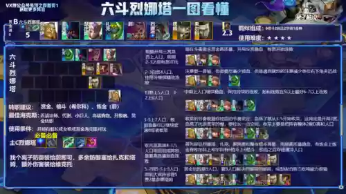 赏金大成阵容(赏金版本有哪些阵容)插图4