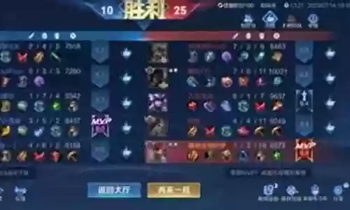 廉贞搭配阵容