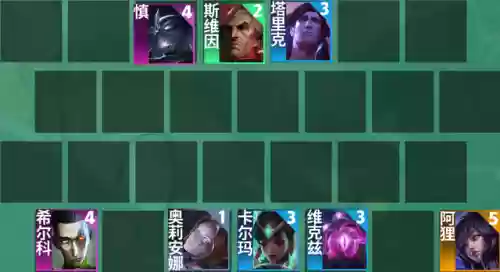 法师7.5阵容(王者模拟战法师阵容)插图3