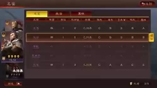 皇甫崇阵容(皇甫嵩怎么配队伍)插图2