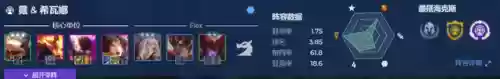 阵容冒险霞(霞和洛是哪个阵营)插图1