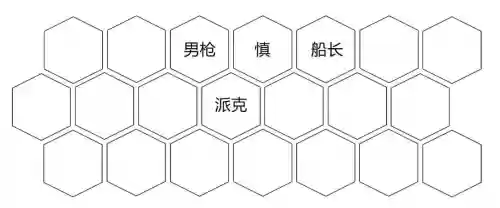 虚空游侠阵容(虚空刺客流阵容攻略详解)插图5