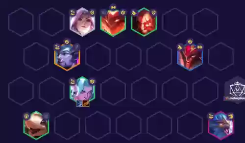 超级迅捷阵容(新版本lol云顶之弈强势阵容推荐)插图9