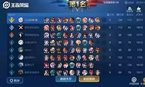 王者对局如何看阵容搭配