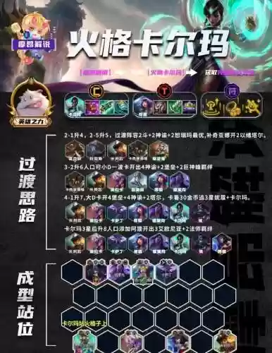 火格子阵容(宝可梦t0阵容)插图12