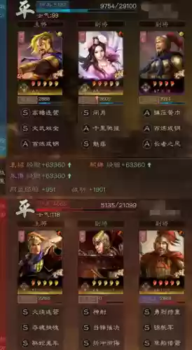 最便宜阵容(咸鱼之王4300以后的阵容推荐)插图7 最便宜阵容(咸鱼之王4300以后的阵容推荐)插图7