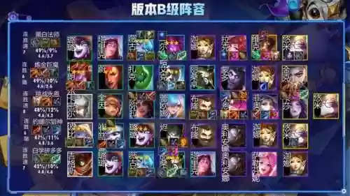变异阵容大全(新山海经变异最强阵容排行榜)插图6