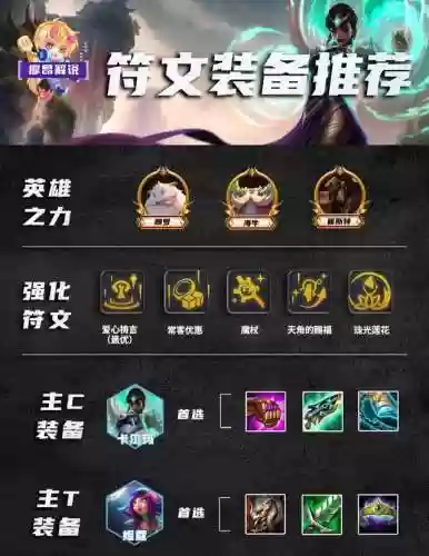 火格子阵容(宝可梦t0阵容)插图8