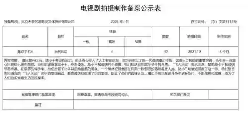 魔幻手机阵容(双生幻想T0阵容推荐)