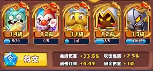 狂战士阵容(狂战士出装最新)插图3