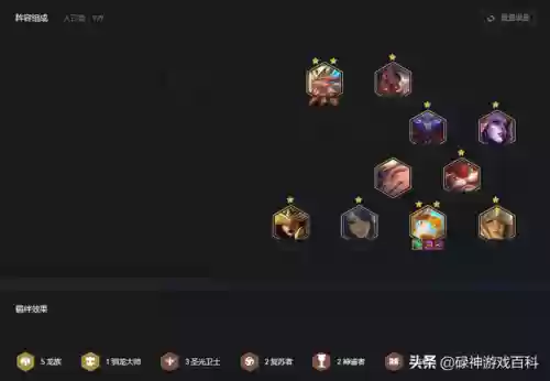 复苏大眼阵容(风暴之眼3D放置卡牌阵容)插图4