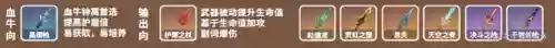 钟离盾阵容(钟离主c阵容推荐)插图3