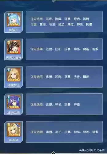 水光稳定阵容(目前最好的水光针组合)插图4