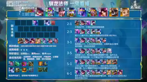 夺冠法师阵容(涅槃重生第5阵容搭配图最新)插图6