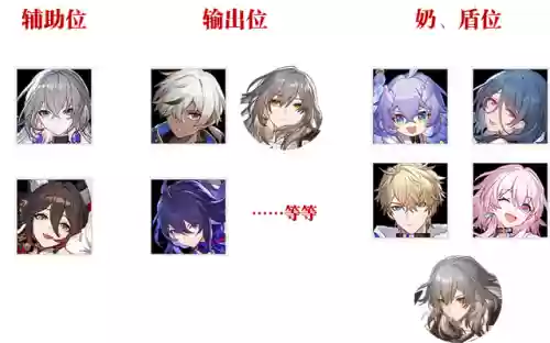 轨道开荒阵容(率土之滨征服开荒阵容)插图2