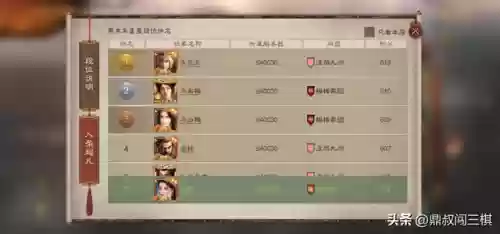 倾国貂蝉阵容(吕布和貂蝉的女儿叫什么)插图1
